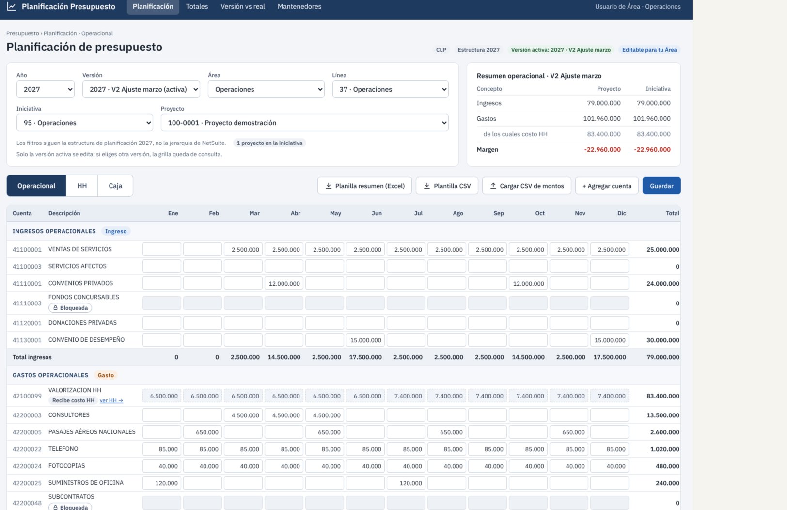 Módulo de presupuesto sobre NetSuite